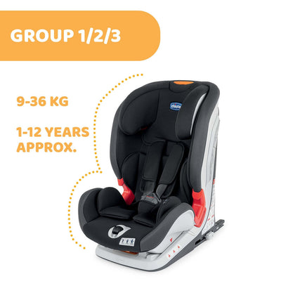 Chicco YOUniverse Fix Harnessed Booster Seat - Winkalotts