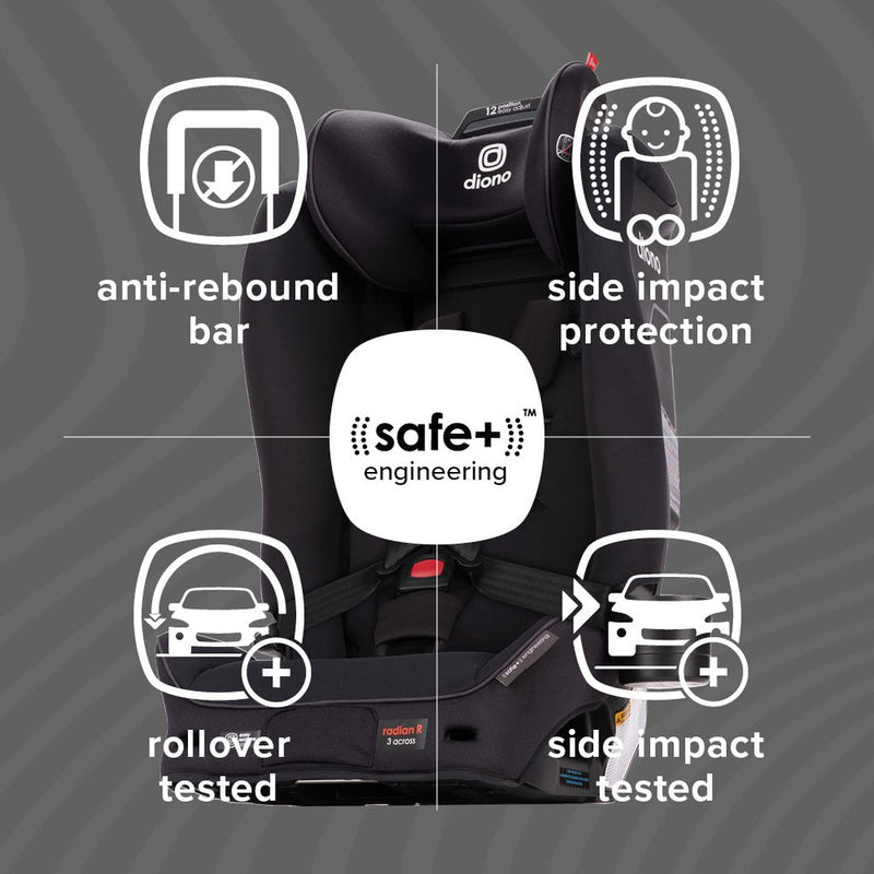 Diono Radian 3R SafePlus Convertible Car Seat - Winkalotts