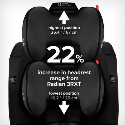 Diono Radian 3RXT SafePlus Convertible Car Seat - Winkalotts