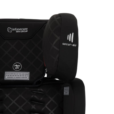 InfaSecure Liberty Harnessed Booster Seat - Winkalotts