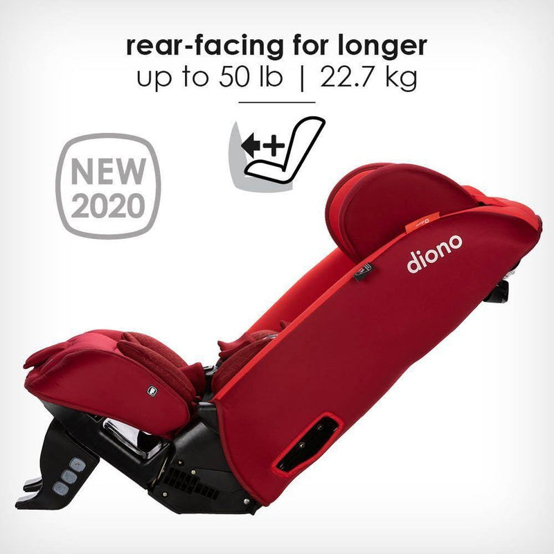 Diono Radian 3RXT Convertible Car Seat - Winkalotts